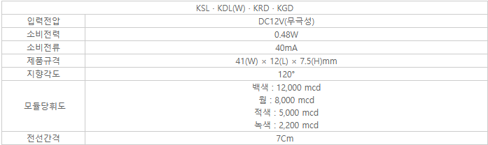 /user/s/samseongled/editor/2508/b70d6b575f6d0c11347075ee59a6b7e7_1755004595_1286.png 이미지크게보기